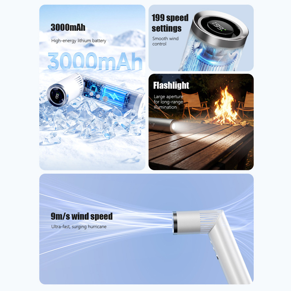 مروحة يدوية صغيرة بسرعة 20000  - مراجعة Outdoor Camping Fans وسعره