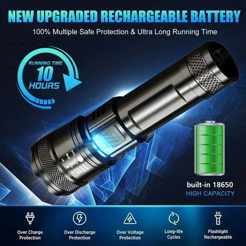 مصباح LED فائق السطوع مصباح يد - مراجعة Camping Lantern وسعره