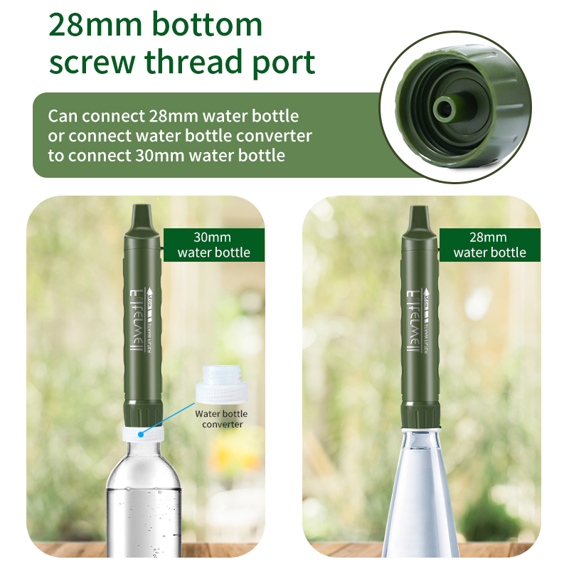 Filterwell الشخصية التخييم منق - مراجعة Portable Water Filter وسعره