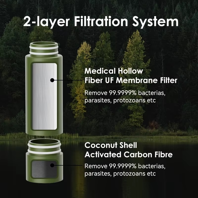 فلتر مياه خارجي للشرب المباشر، - مراجعة Portable Water Filter وسعره
