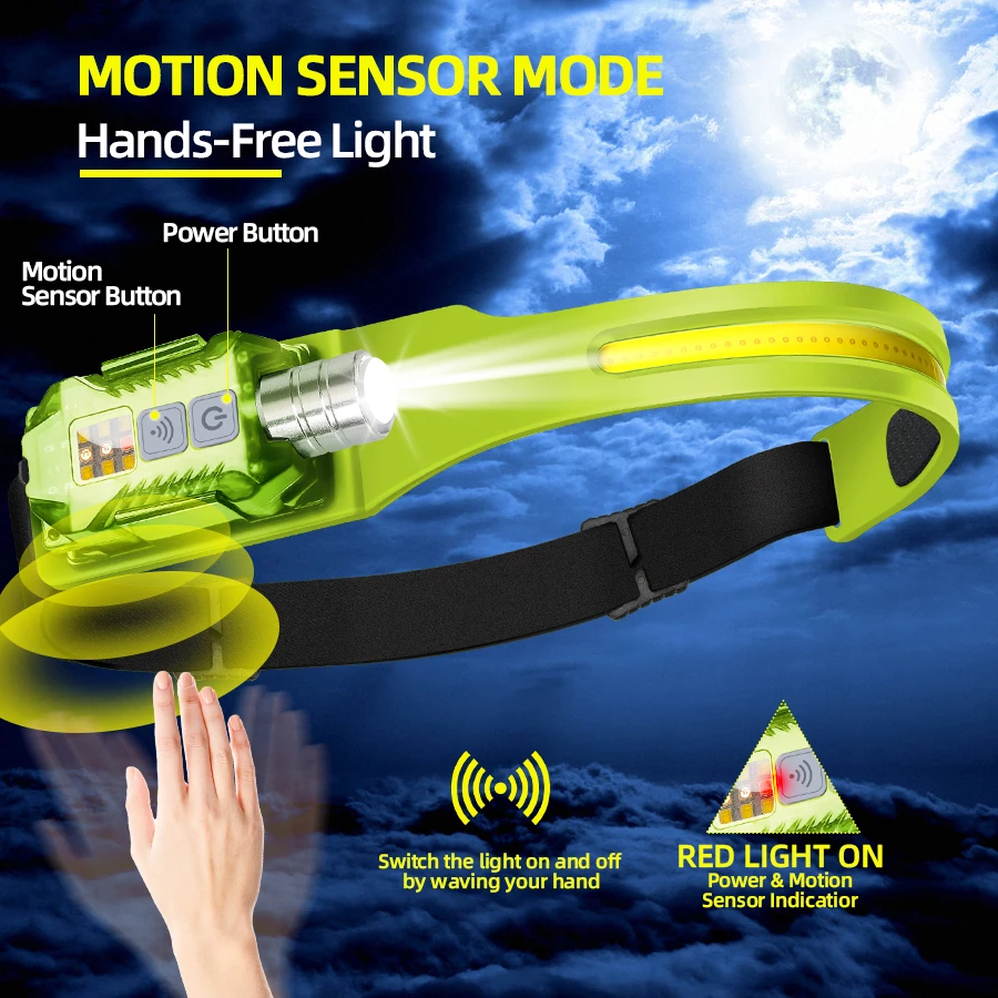 كشاف أمامي LED قوي محمول قابل  - مراجعة Camping Lantern وسعره