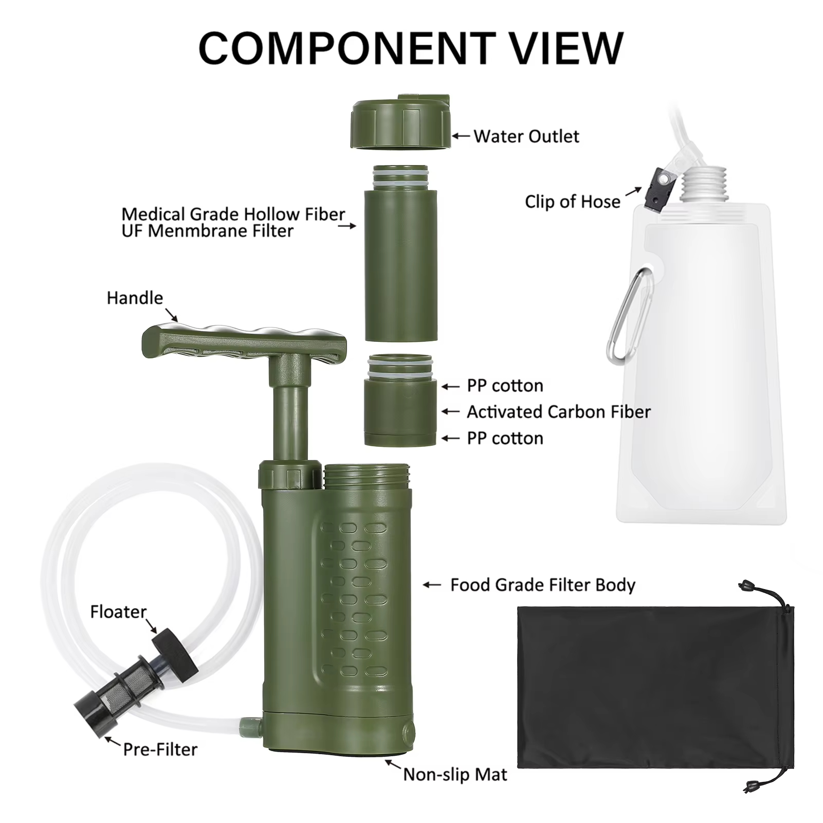 أداة تنقية المياه للطوارئ في ا - مراجعة Portable Water Filter وسعره